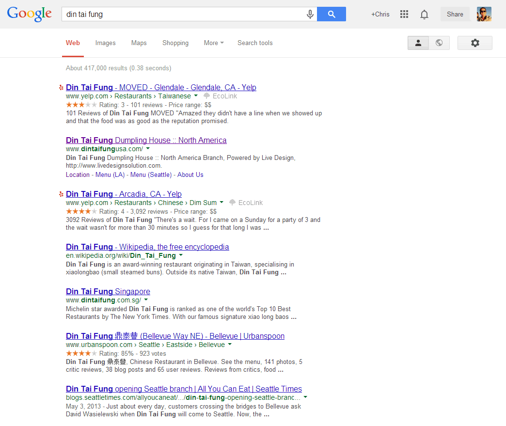 Google results with crap